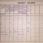 KK-Bánov-tabulka-brigády 2016